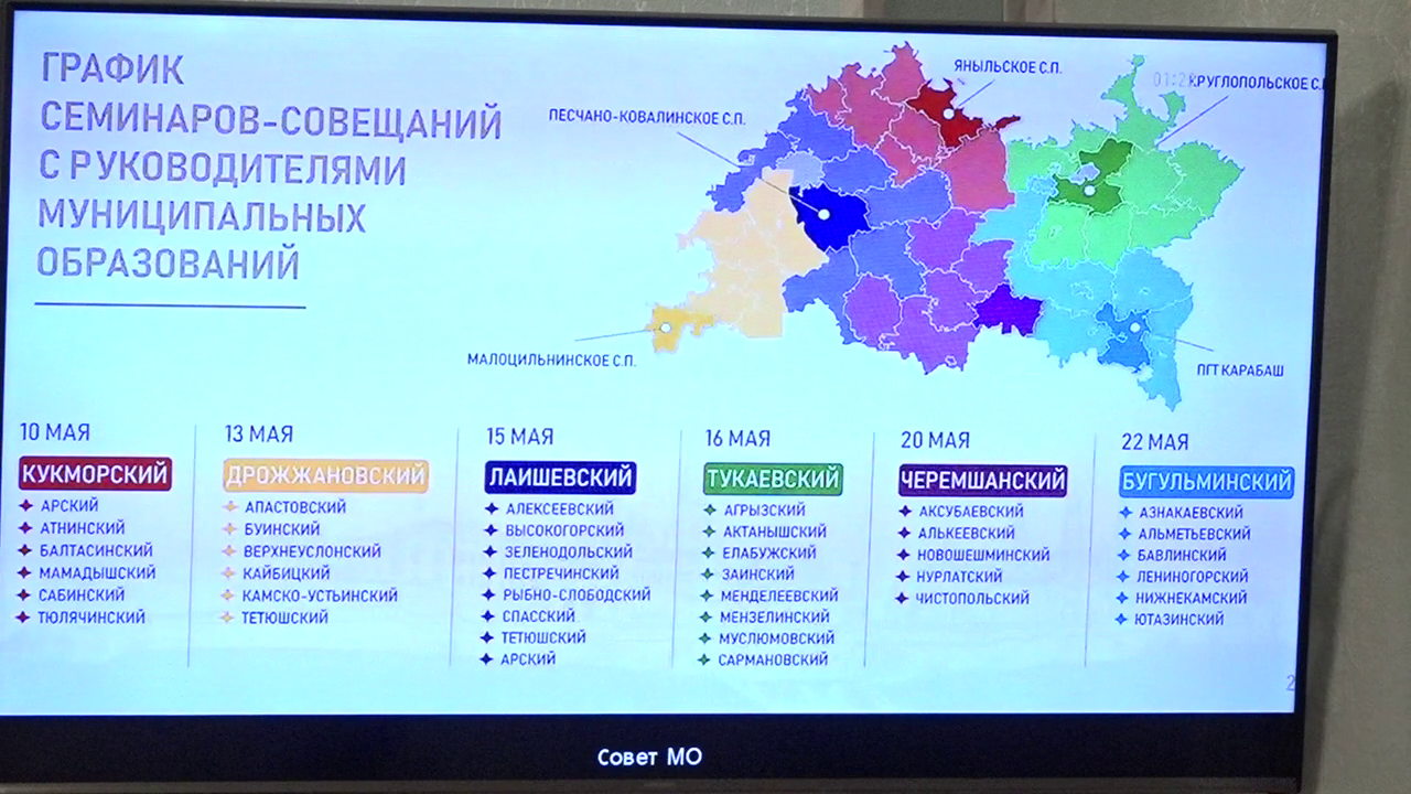 Нурлатцы участвовали в заседании Президиума Ассоциации "Совет муниципальных образований Республики Татарстан"