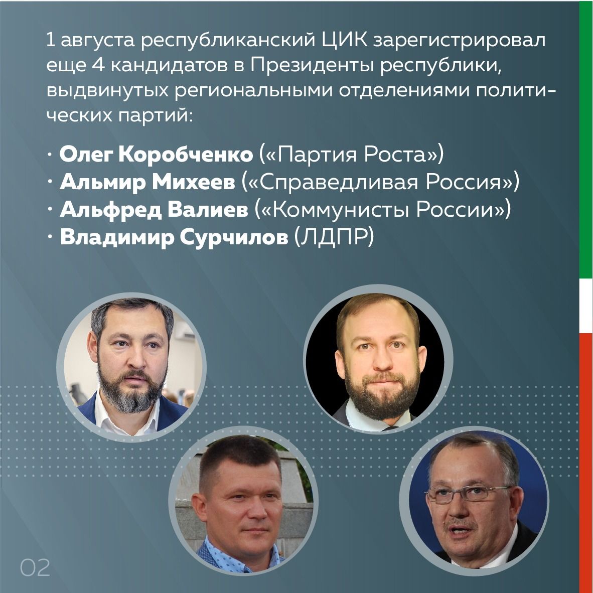 ЦИК Татарстана зарегистрировал еще 4-х кандидатов в Президенты РТ от региональных отделений политических партий