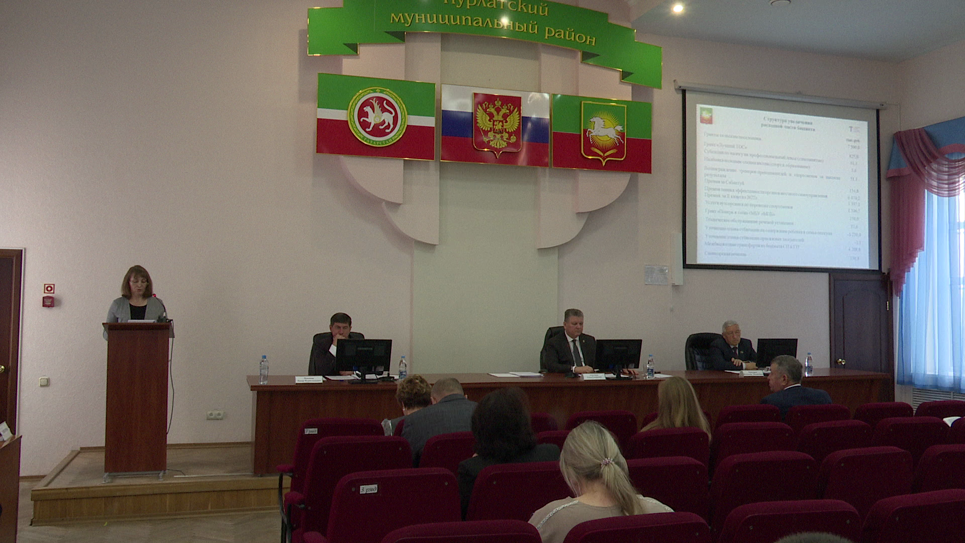 Сегодня состоялась очередная двадцать первая сессия Советов города Нурлат и Нурлатского района