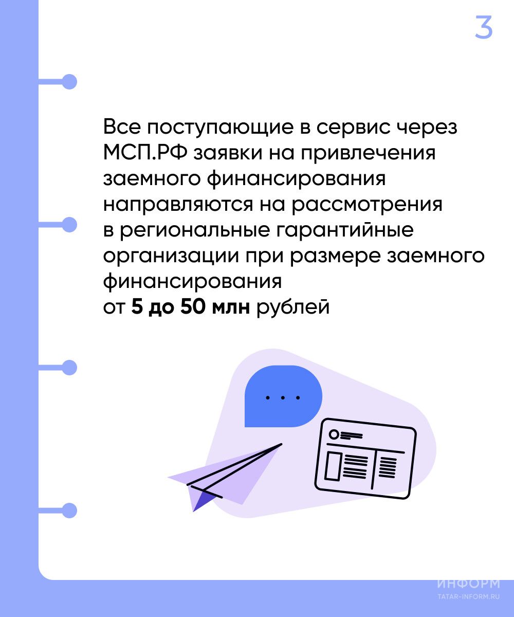 В Татарстане по национальному проекту запустили новый сервис для предпринимателей