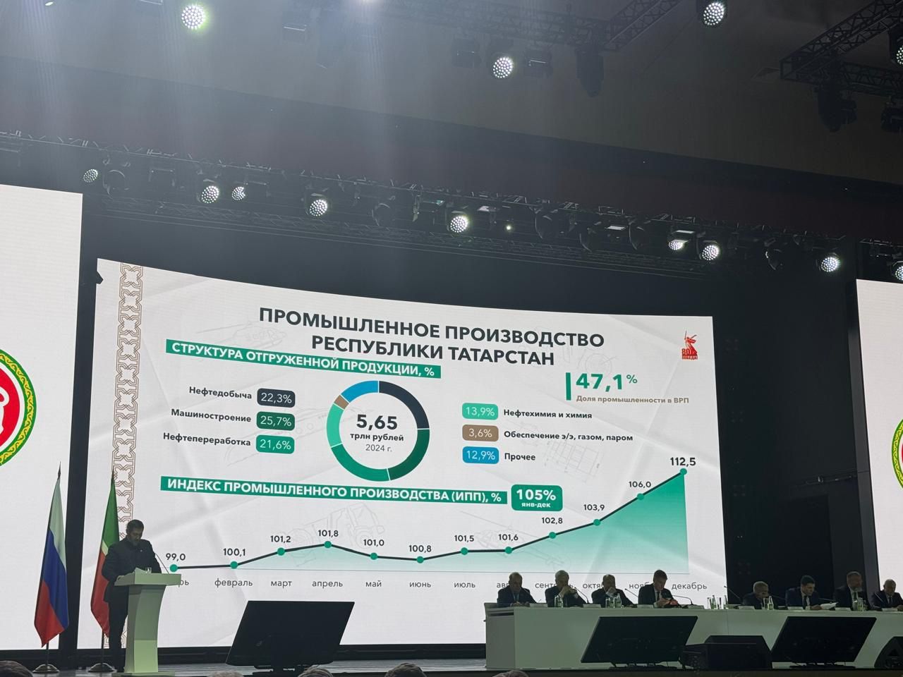 Дамир Ишкинеев принял участие в итоговой коллегии Минпромторга Татарстана