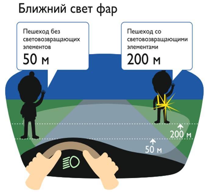 В Татарстане пешеходы без световозвращателей стали жертвами 138 ДТП