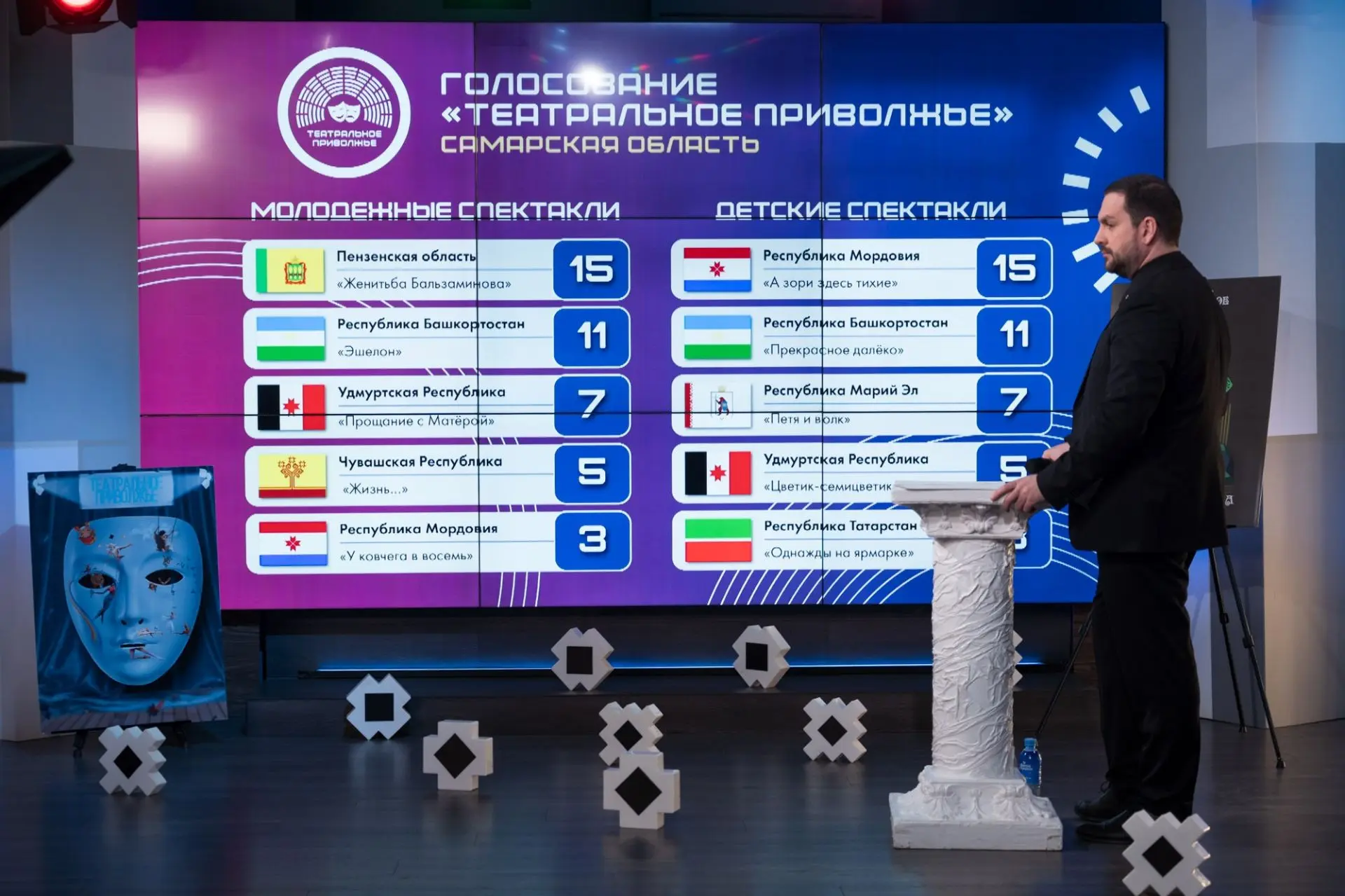 В ПФО названы победители VII сезона фестиваля «Театральное Приволжье»