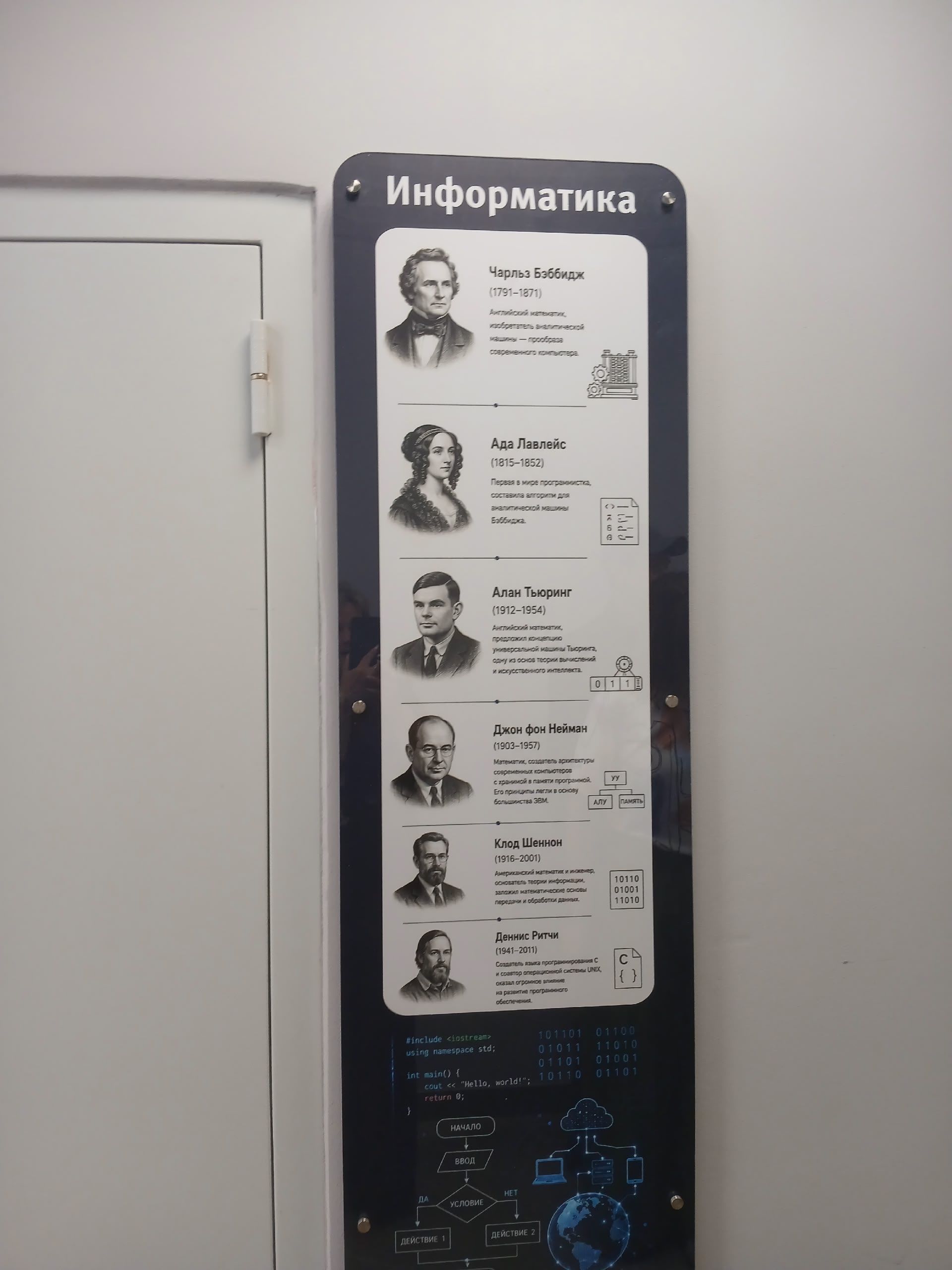 Дамир Ишкинеев оценил готовность школы №4 после капремонта