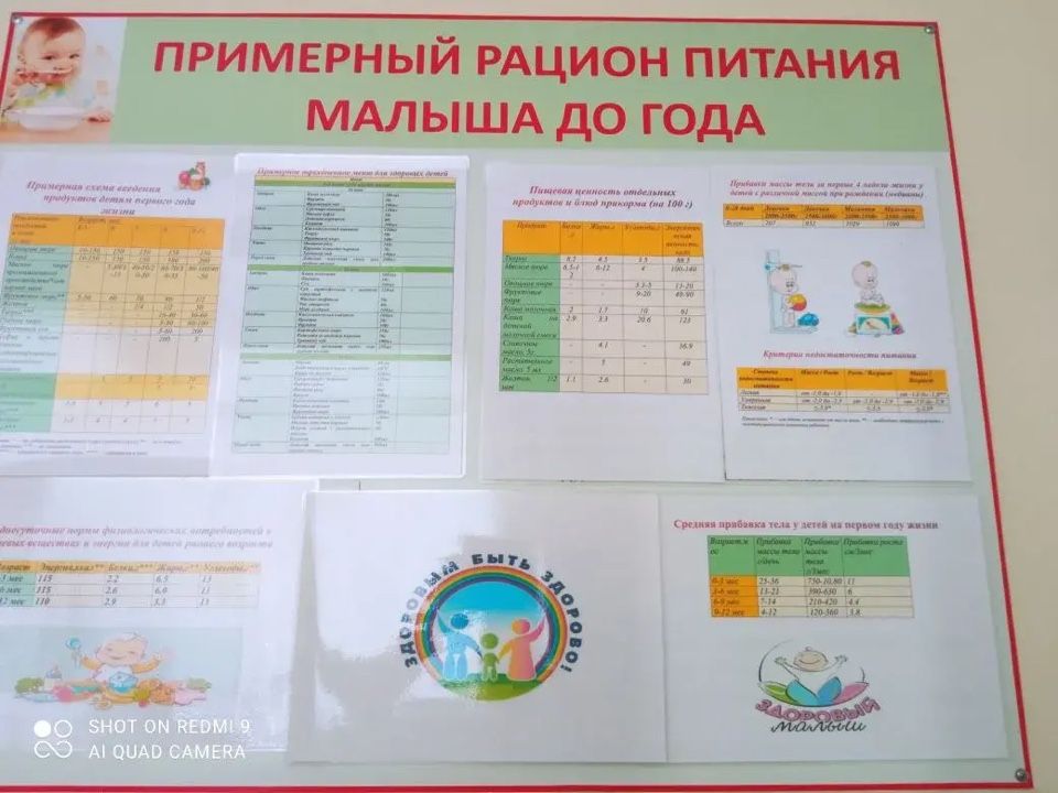 О секретах грудного вскармливания рассказали будущим мамам Нурлата