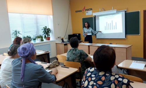 В Нурлате состоялось секционное совещание учителей математики и физики