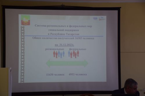 Сотрудники учреждений социальной защиты встретились с Дамиром Ишкинеевым и Александром Шадриковым