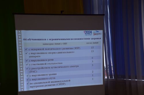 В Нурлате обсудили вопросы по организации работы с детьми с ограниченными возможностями здоровья