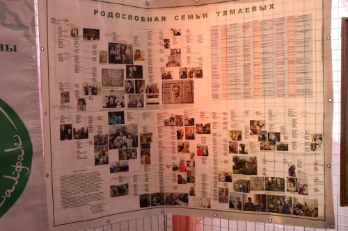 В Нурлате прошло выездное заседание Всемирного конгресса татар