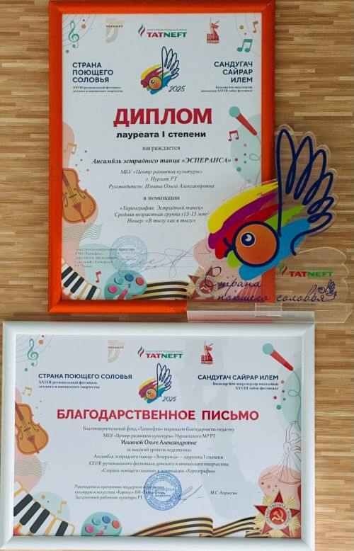 Юные таланты Нурлата блестяще выступили на финальном этапе фестиваля «Страна поющего соловья»