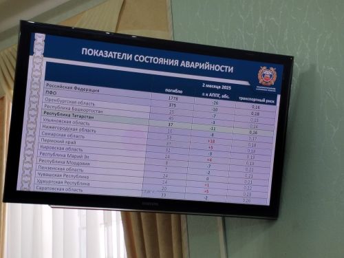 Нурлатцы обсудили вопросы дорожной безопасности