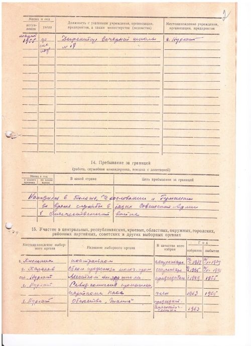 110 лет со дня рождения Исаака Сандлера – фронтовика, учителя, краеведа