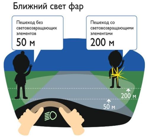 В Татарстане пешеходы без световозвращателей стали жертвами 138 ДТП