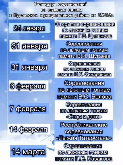 Календарь лыжных стартов в Нурлатском районе на 2026 год