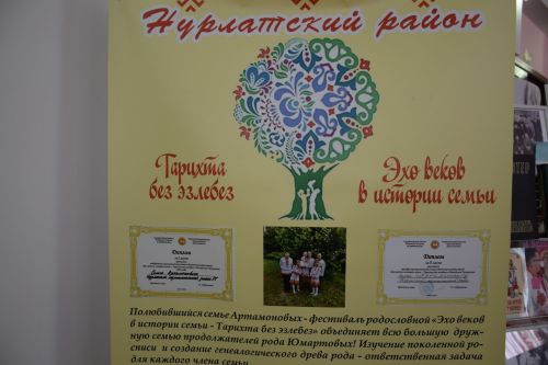 В Нурлате выбрали лучшую семейную династию зонального этапа республиканского фестиваля родословной