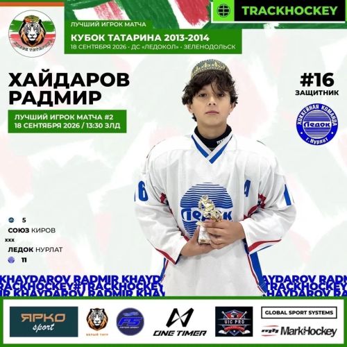 Нурлатның “Ледок” командасы “Татар кубогын” яулады