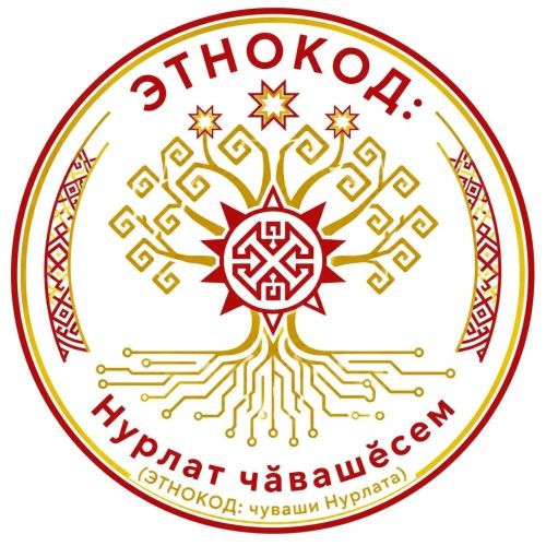 Имена как судьба: истории жителей Нурлата о своих именах