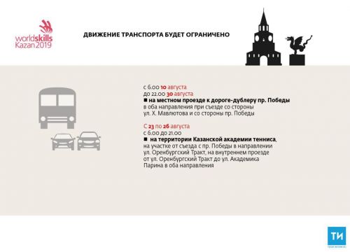 WorldSkills Kazan 2019: как ограничат движение транспорта во время подготовки и проведения чемпионата