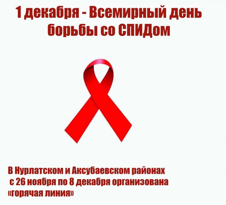 Горячая линия ВИЧ: остановим СПИД вместе