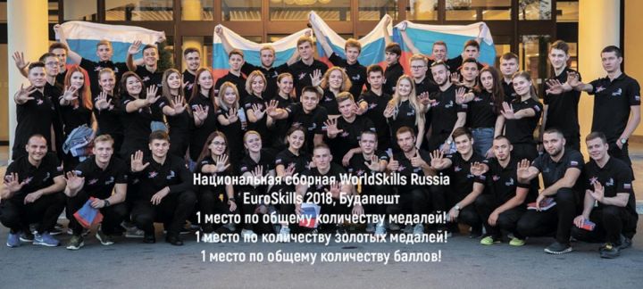 Сборная России собрала наибольшее число медалей на чемпионате Европы по профмастерству EuroSkills