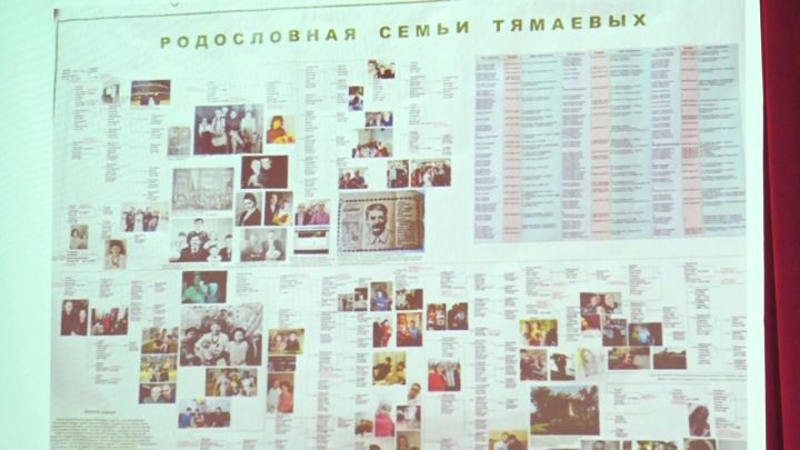 В Нурлате прошел муниципальный этап фестиваля «Эхо веков в истории семьи – Тарихта без эзлебез»