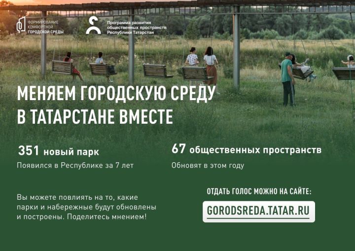 Уже 120 тысяч жителей Татарстана проголосовали за парки и дворы для благоустройства