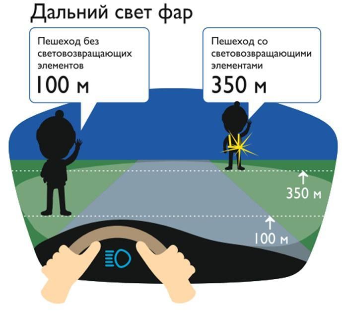 В Татарстане пешеходы без световозвращателей стали жертвами 138 ДТП