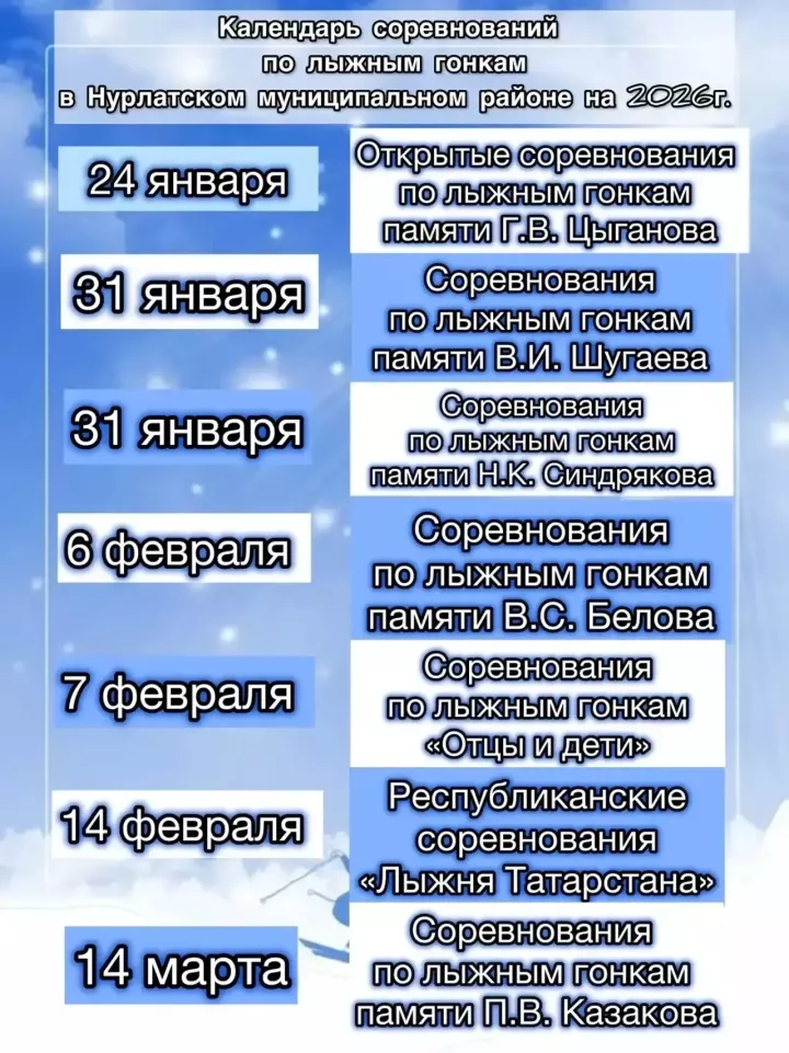 Календарь лыжных стартов в Нурлатском районе на 2026 год