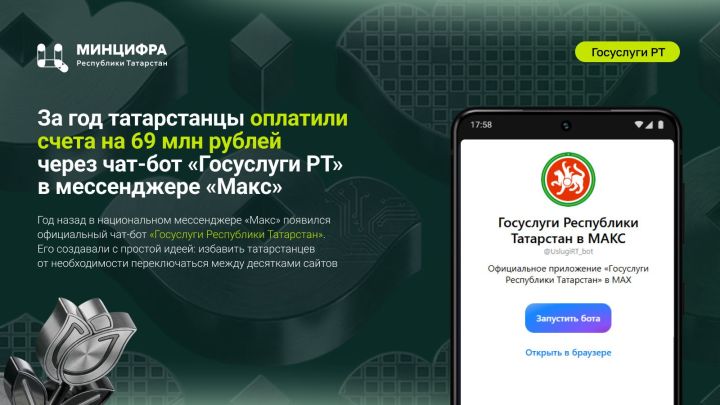 Платежи татарстанцев через чат-бот в «Максе» превысили 69 млн рублей