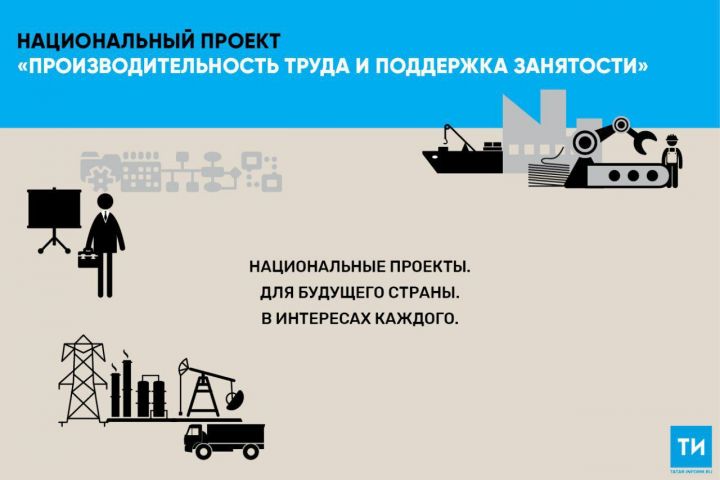 В 2019 году в Татарстане начнут строить имитационную площадку «Фабрика процессов»