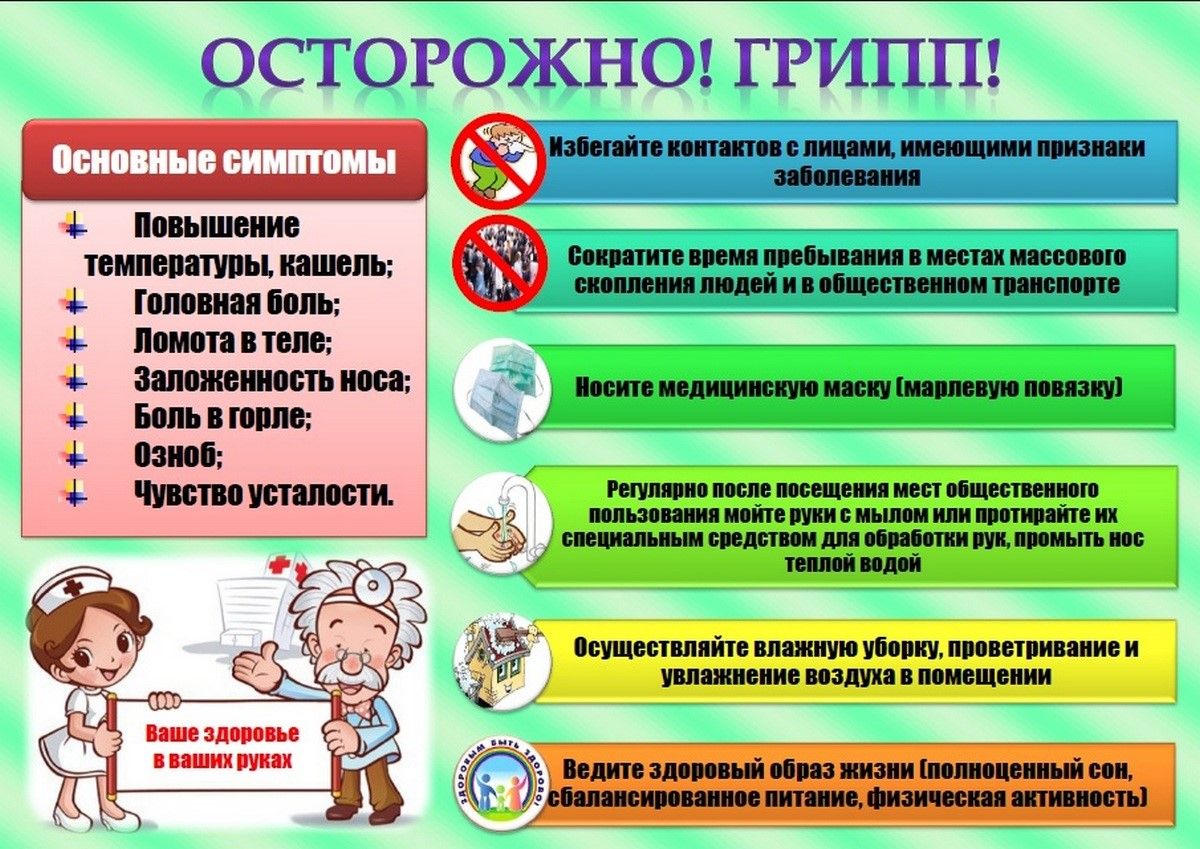 Эпидемиологическая обстановка заболевания гриппом и ОРВИ на территории Нурлатского района