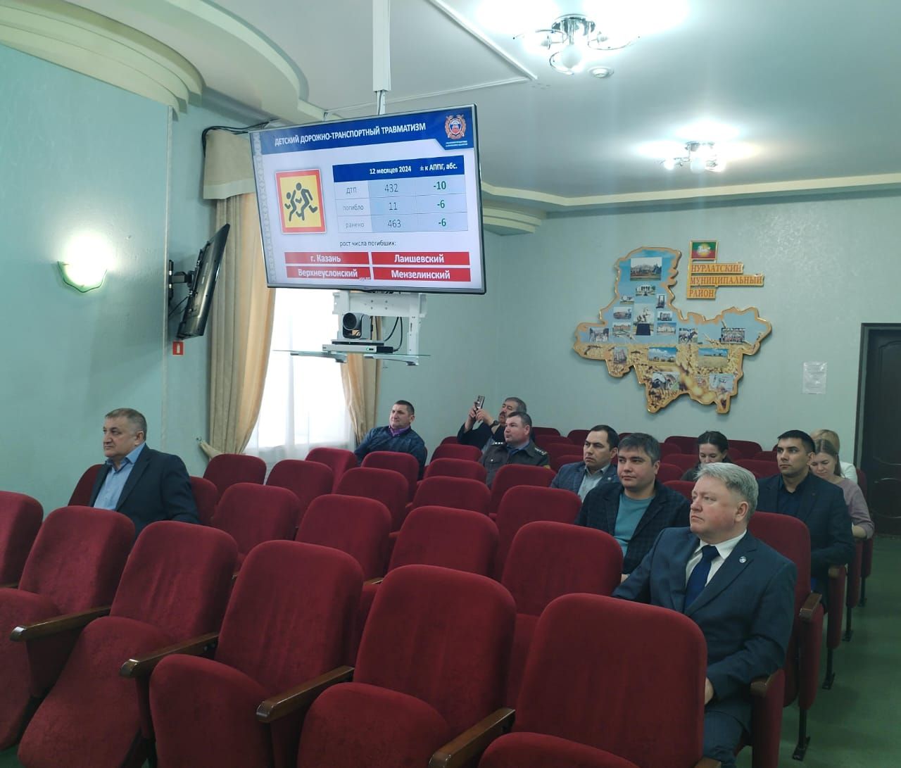 Нурлатцы обсудили вопросы дорожной безопасности