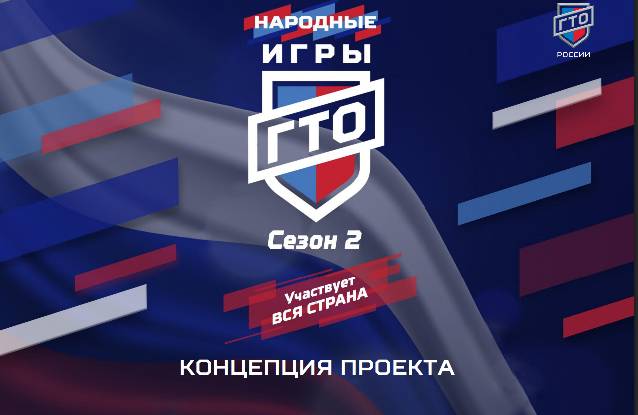 Народные Игры ГТО: соревнования для всех в честь 80-летия Победы