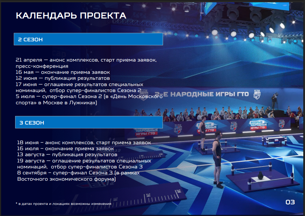 Народные Игры ГТО: соревнования для всех в честь 80-летия Победы