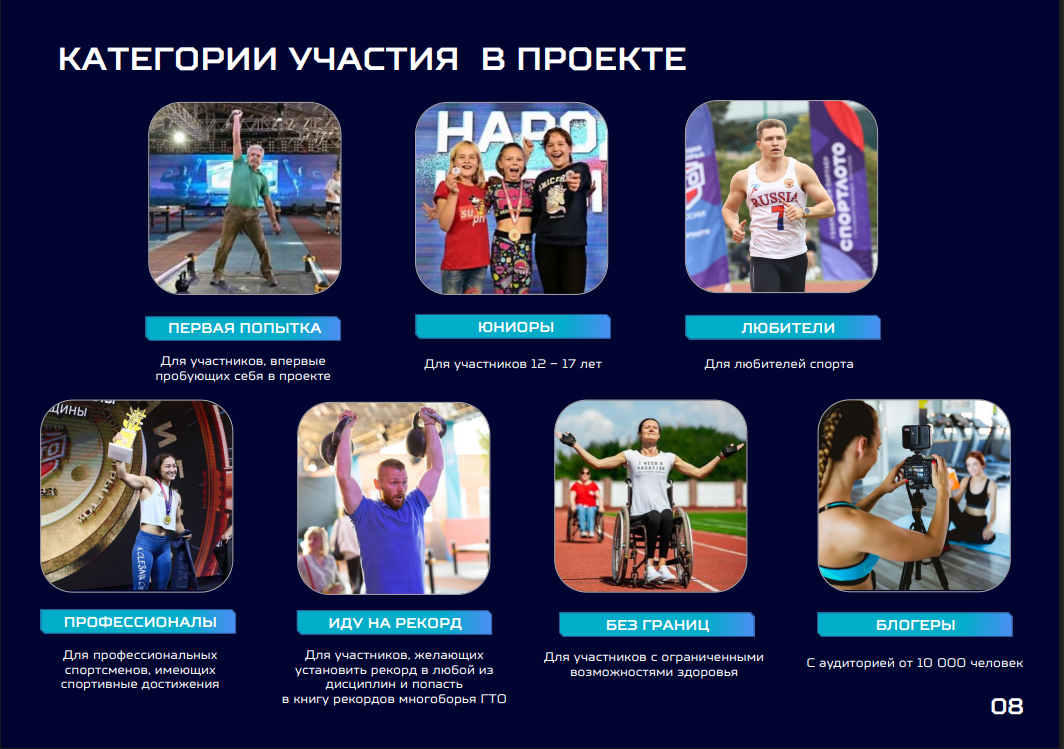 Народные Игры ГТО: соревнования для всех в честь 80-летия Победы