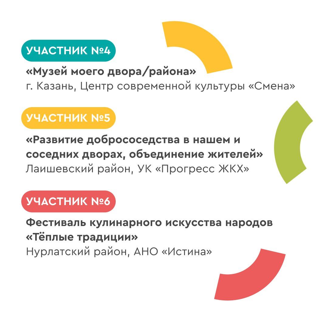 Фестиваль кулинарного искусства из Нурлатского района претендует на победу в «Күрше»