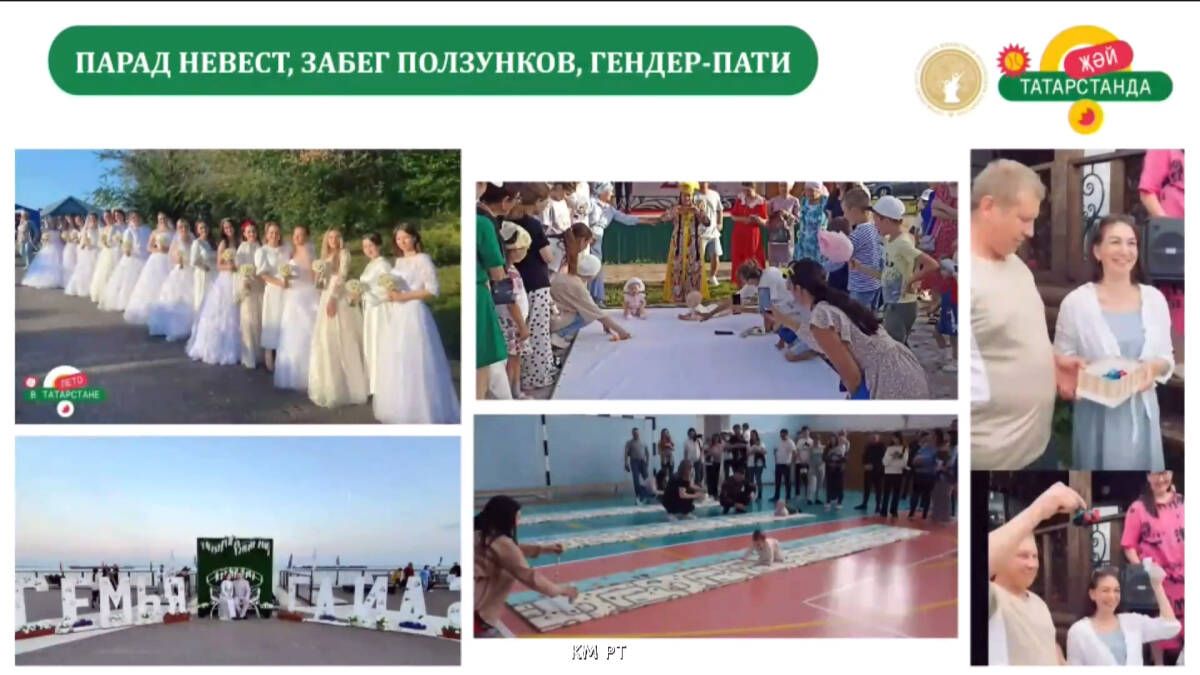 «Семейная неделя» в Татарстане: 100 тыс. рублей на свадьбу и подарки многодетным