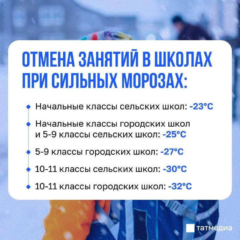 Температурные нормы отмены школьных занятий при сильных морозах в Татарстане