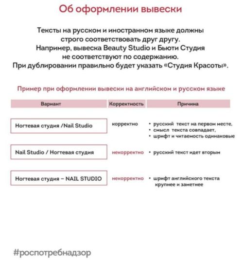 Роспотребнадзор разъясняет: как новые поправки в Закон «О защите прав потребителей» меняют правила игры