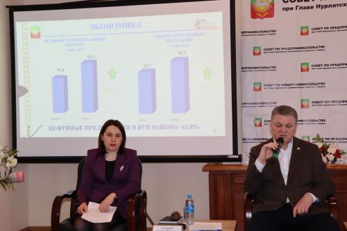 Глава района Алмаз Ахметшин встретился с предпринимателями Нурлата