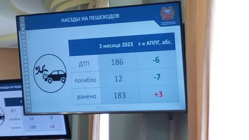 Руководство района в режиме ВКС приняло участие в заседании республиканской комиссии