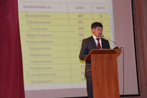 В Нурлате национальный праздник Сабантуй пройдет 11 июня