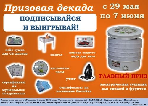 В «Нурлат-информе» подвели итоги призовой декады среди подписчиков