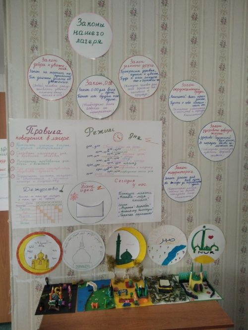 При мечетях Нурлатского района и в этом году работают летние мусульманские лагеря для детей