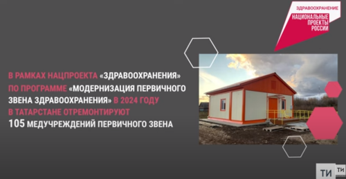Нацпроект позволит отремонтировать 105 медучреждений в РТ в 2024 году
