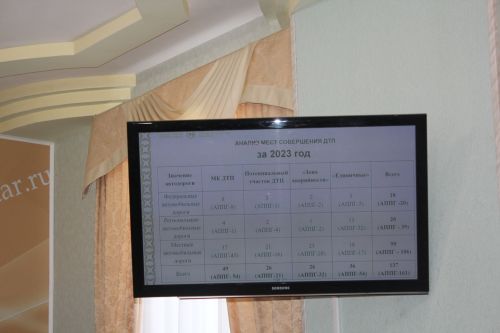 Нурлатцы в режиме ВКС обсудили вопросы безопасности на дорогах