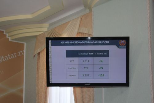 Нурлатцы в режиме ВКС обсудили вопросы безопасности на дорогах