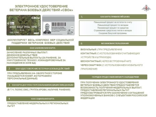 Стал известен вид новых электронных удостоверений ветеранов СВО