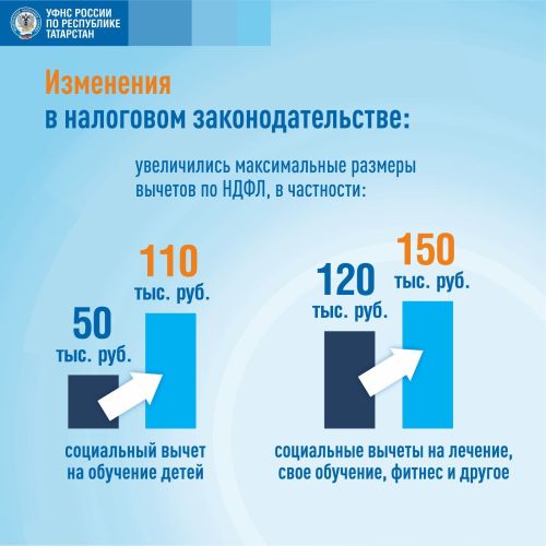 Что будет, если гражданин не предоставит налоговую декларацию до 2 мая