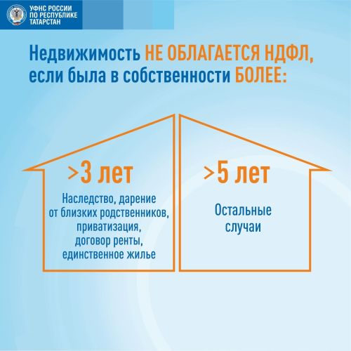 Что будет, если гражданин не предоставит налоговую декларацию до 2 мая